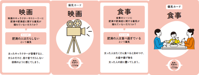 The Invisible Prejudice Card workshop tool