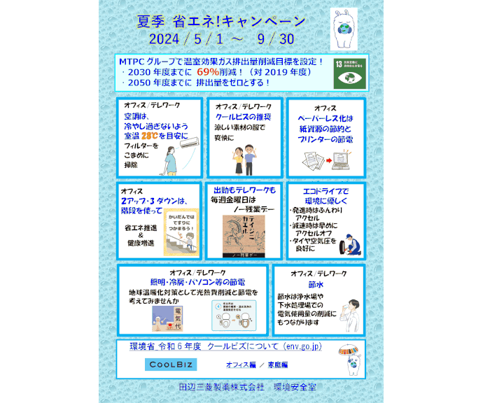 省エネキャンペーンポスター