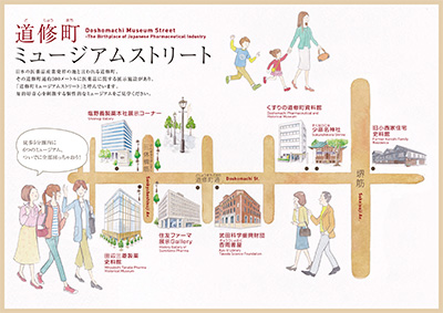 道修町ミュージアムストリート