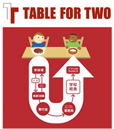 TFTの仕組み