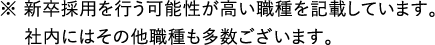 ※新卒採用を実施可能性が高い職種を中心に記載しています。社内にはその他職種も多数ございます。